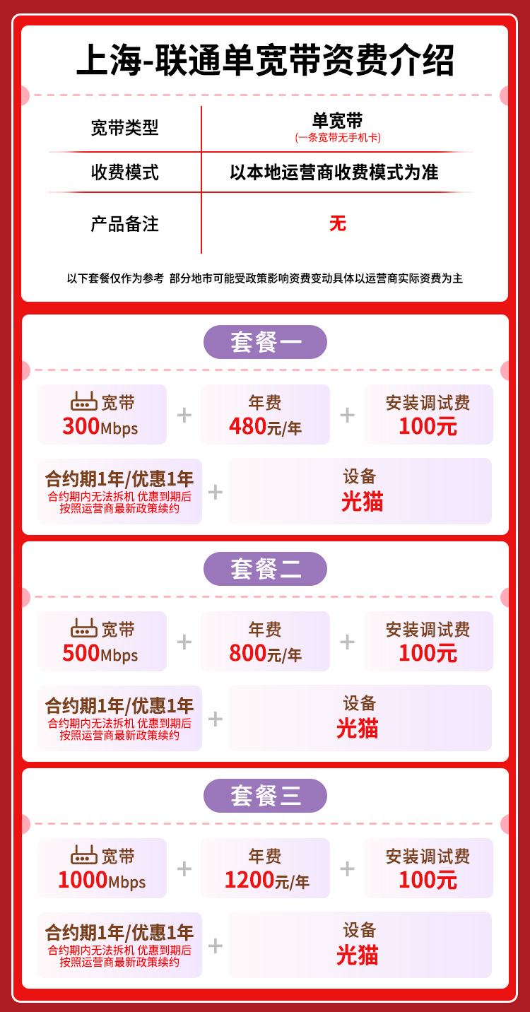 宽带套餐详情图