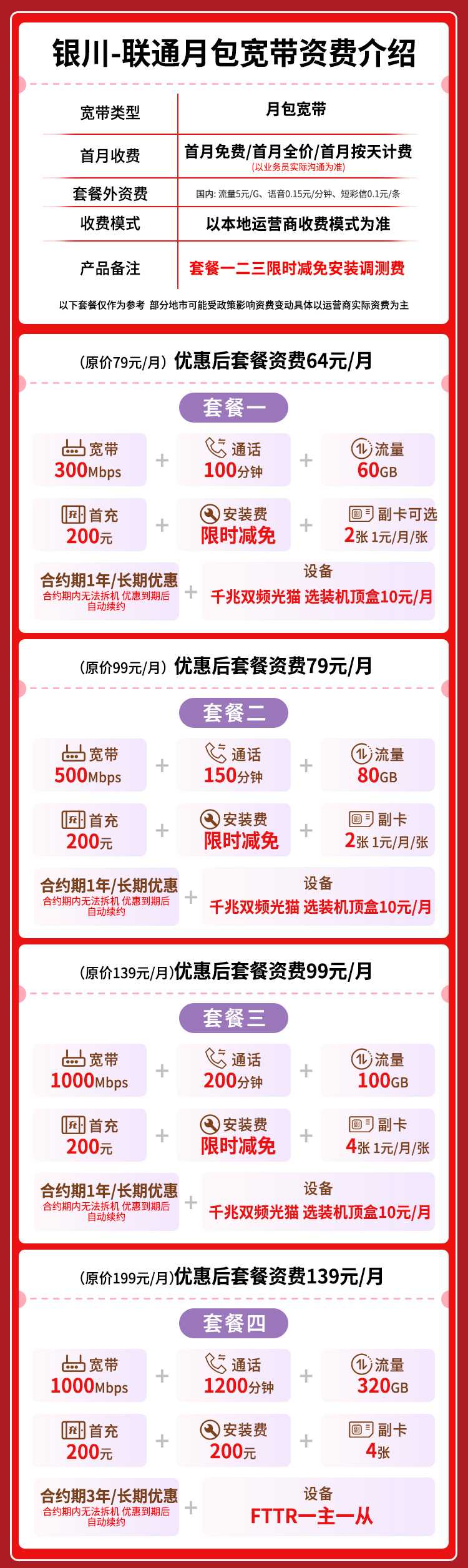 宽带套餐详情图