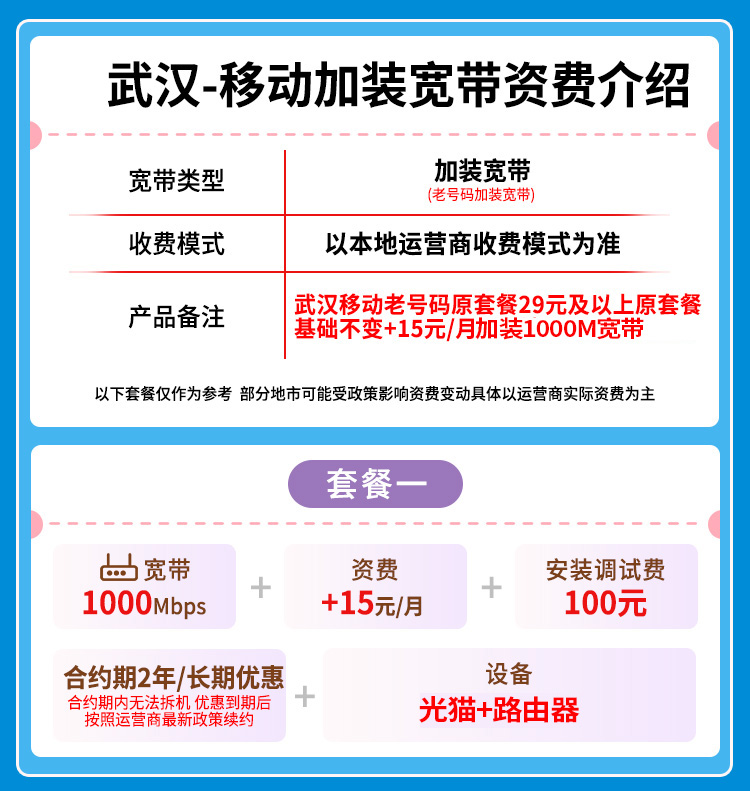 宽带套餐详情图