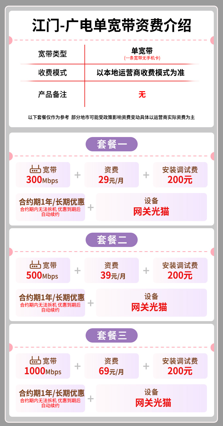 宽带套餐详情图