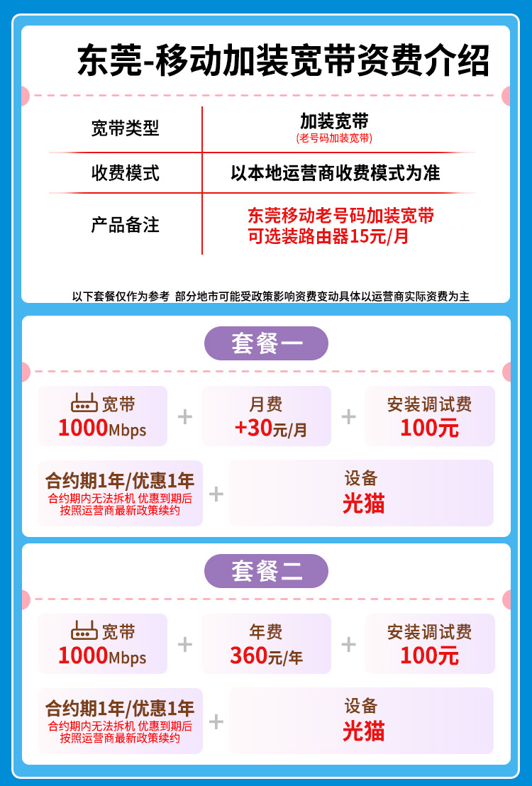 宽带套餐详情图