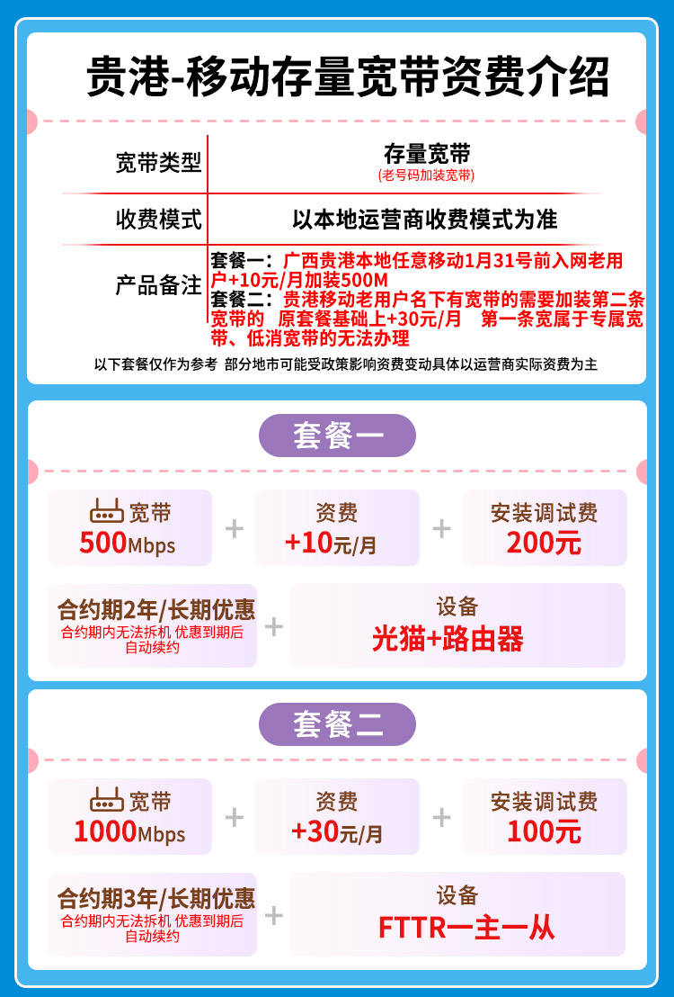 宽带套餐详情图