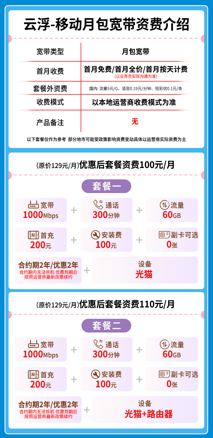 宽带套餐详情图