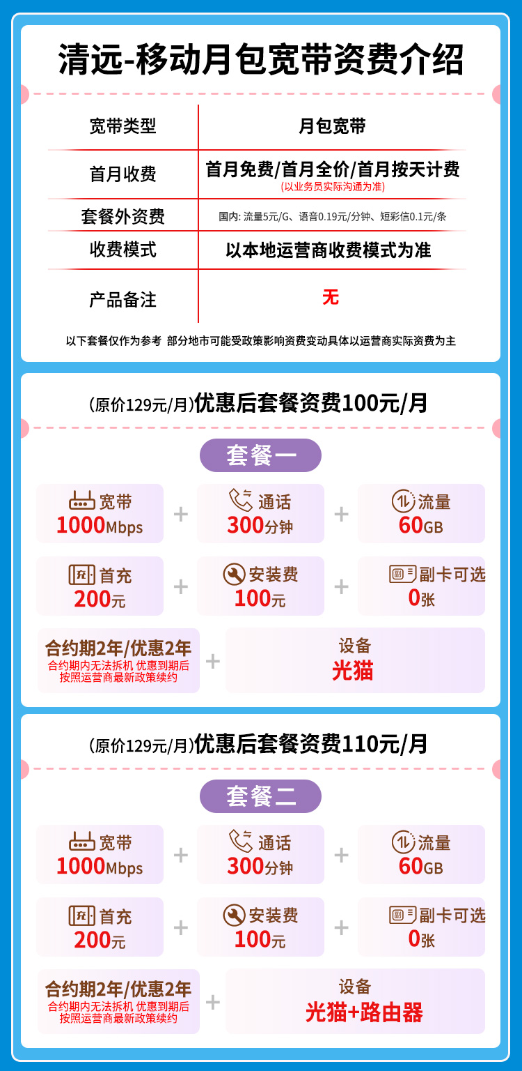 宽带套餐详情图