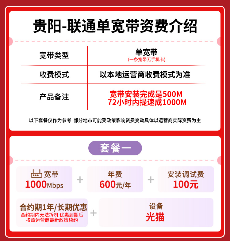 宽带套餐详情图