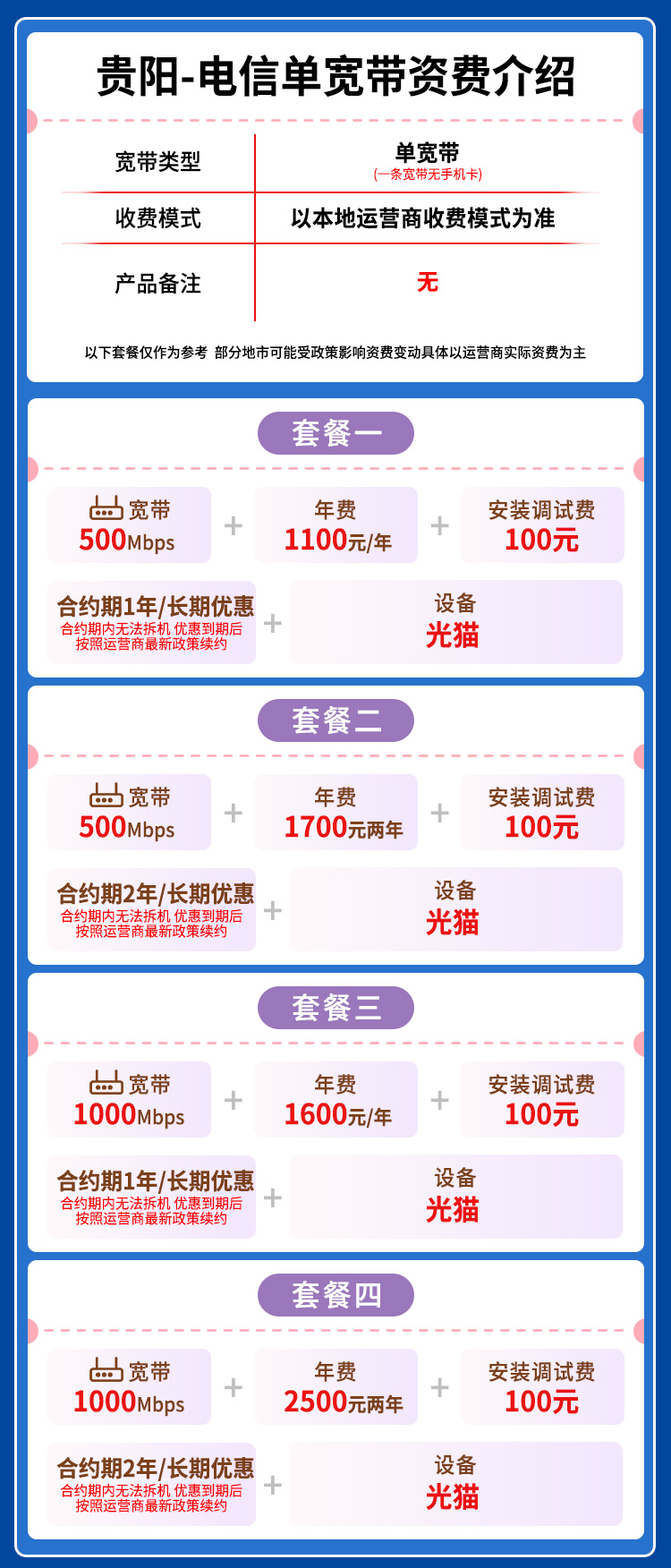 宽带套餐详情图