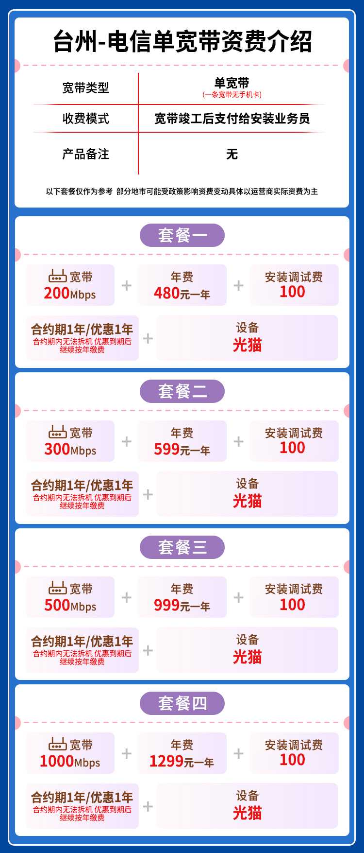 宽带套餐详情图