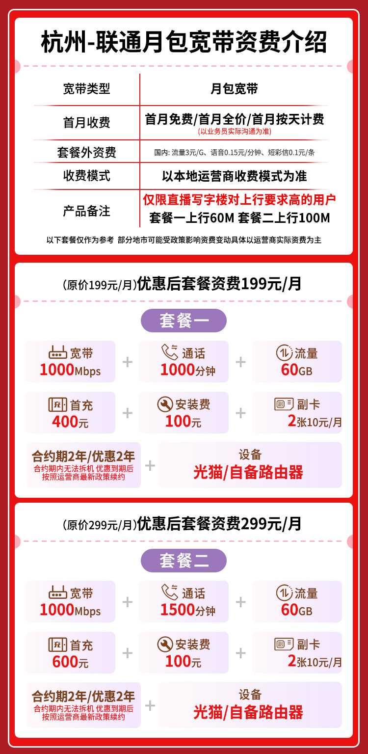 宽带套餐详情图