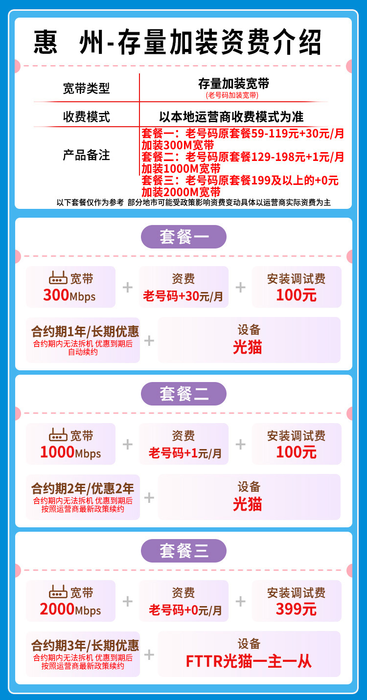 宽带套餐详情图
