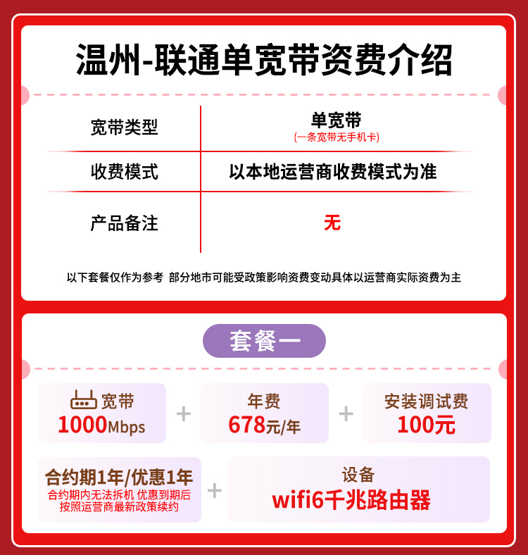 宽带套餐详情图
