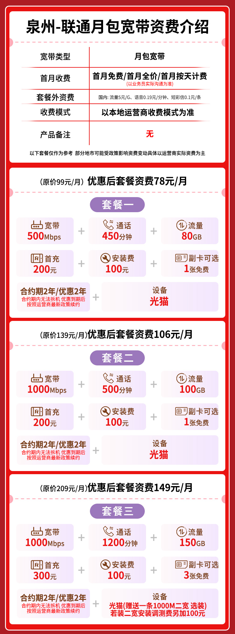 宽带套餐详情图
