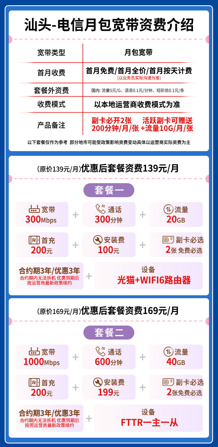 宽带套餐详情图