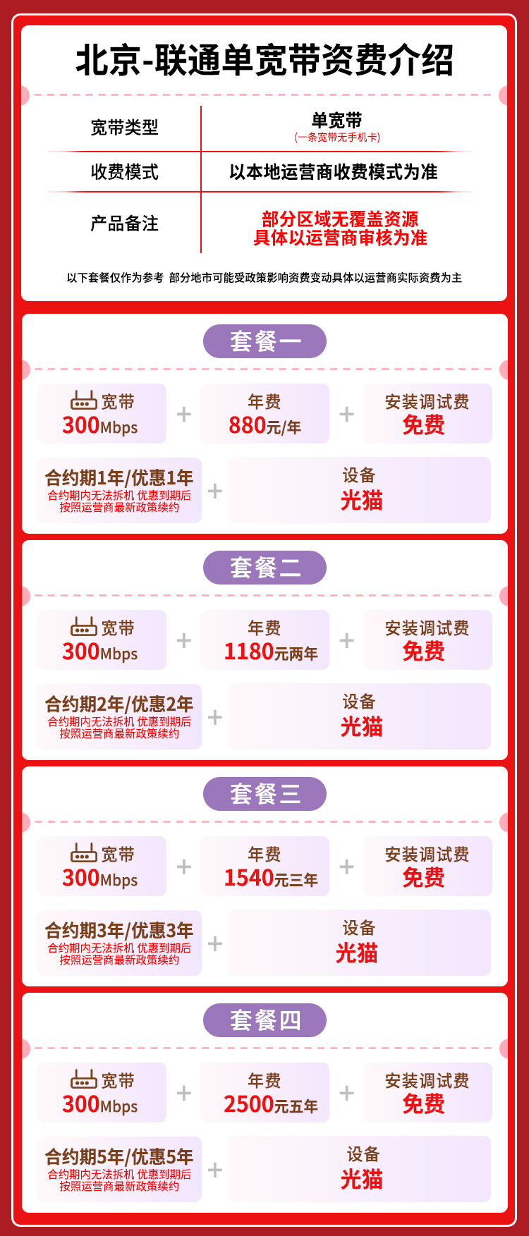宽带套餐详情图