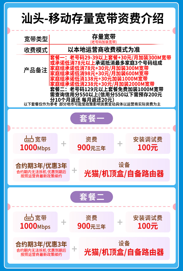 宽带套餐详情图