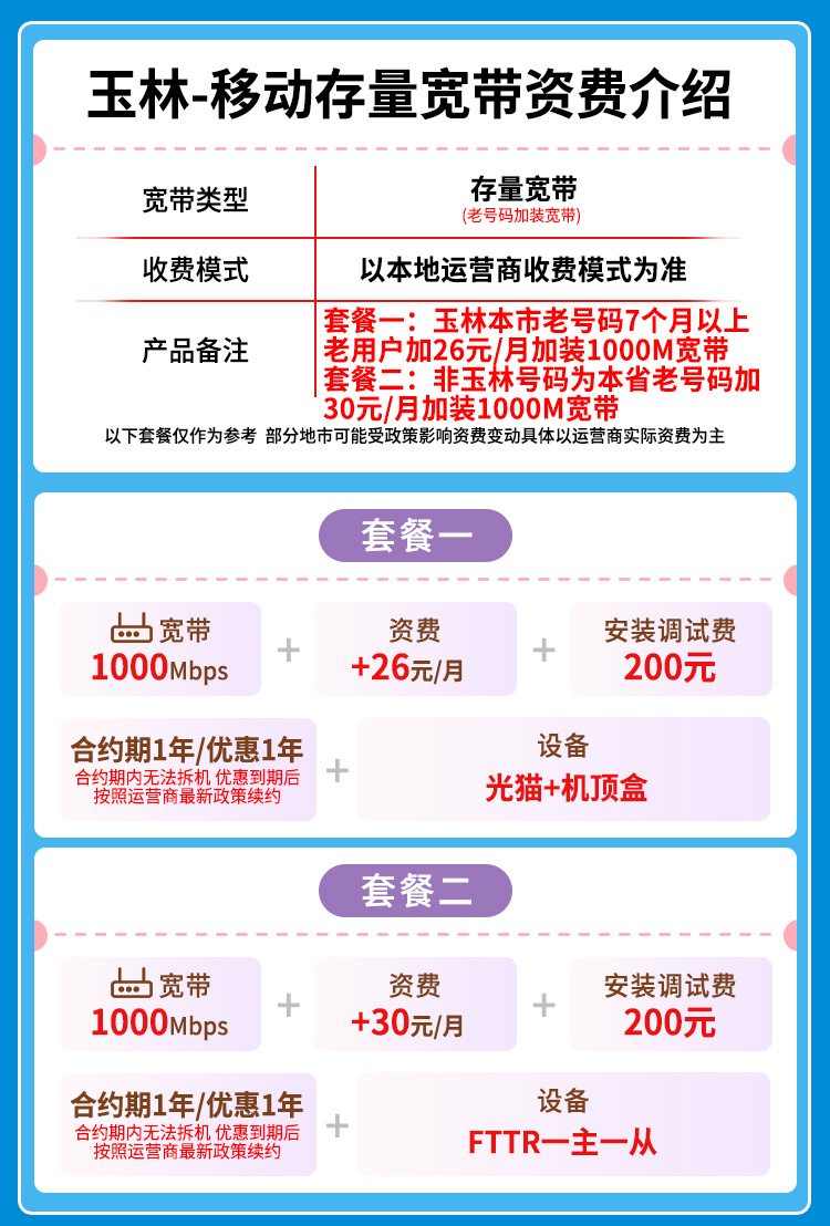 宽带套餐详情图