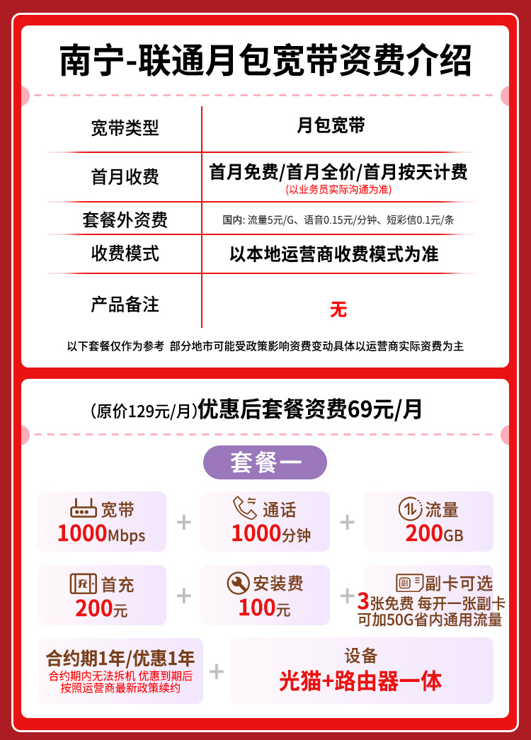 宽带套餐详情图