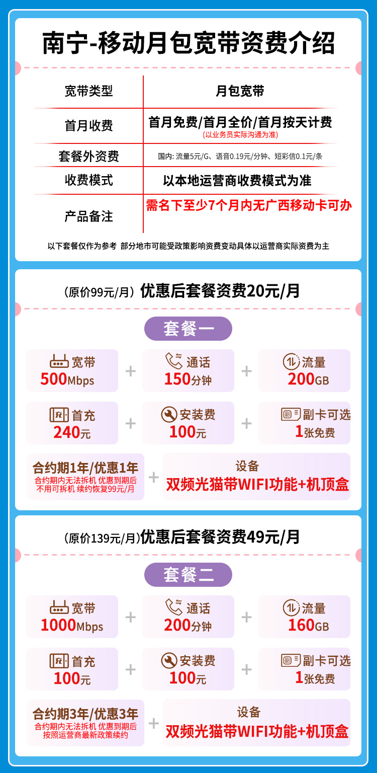 宽带套餐详情图