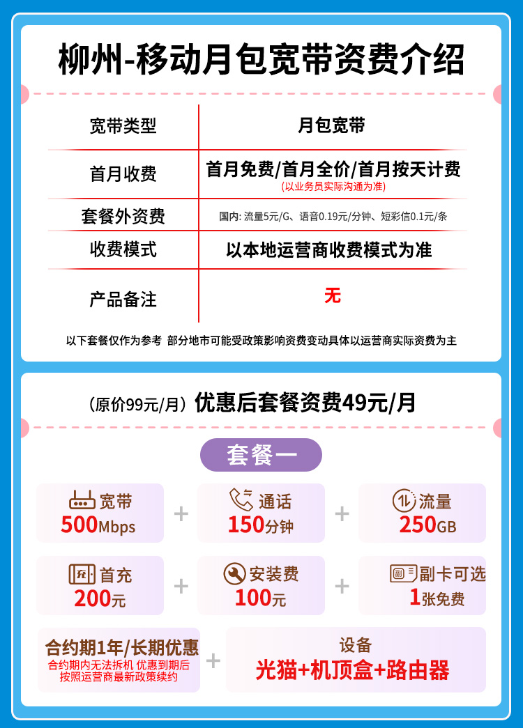 宽带套餐详情图