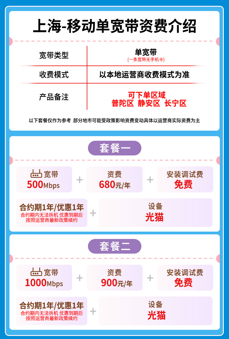 宽带套餐详情图