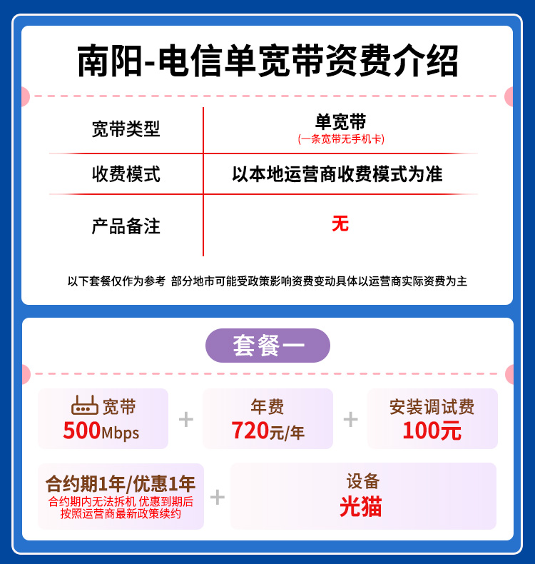 宽带套餐详情图