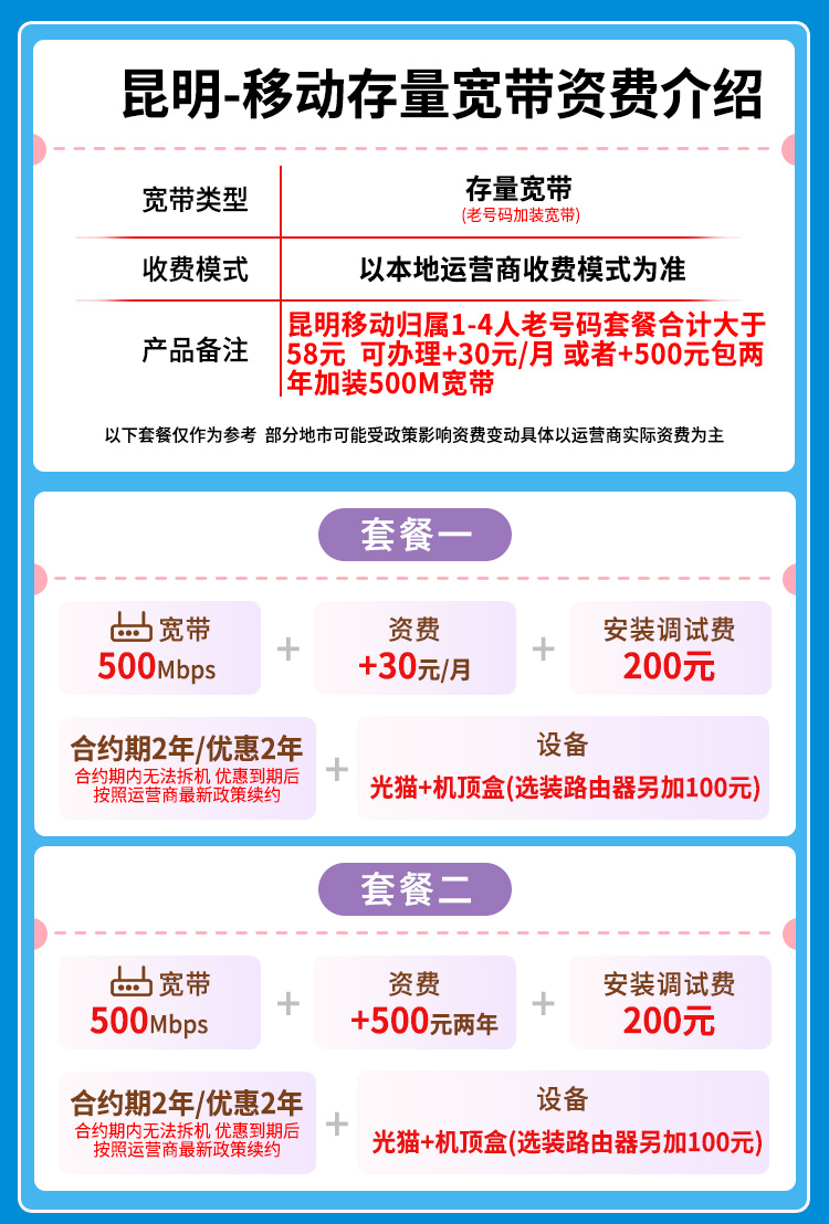 宽带套餐详情图
