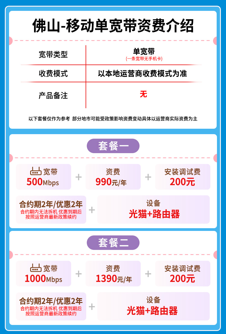 宽带套餐详情图