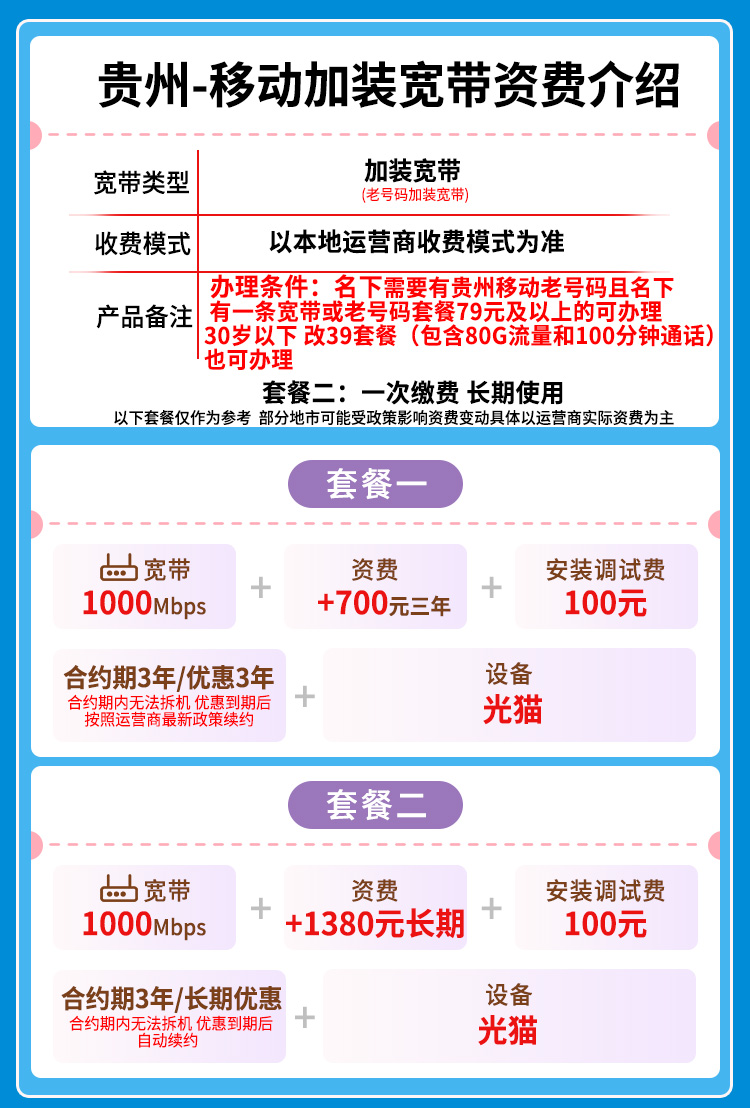宽带套餐详情图