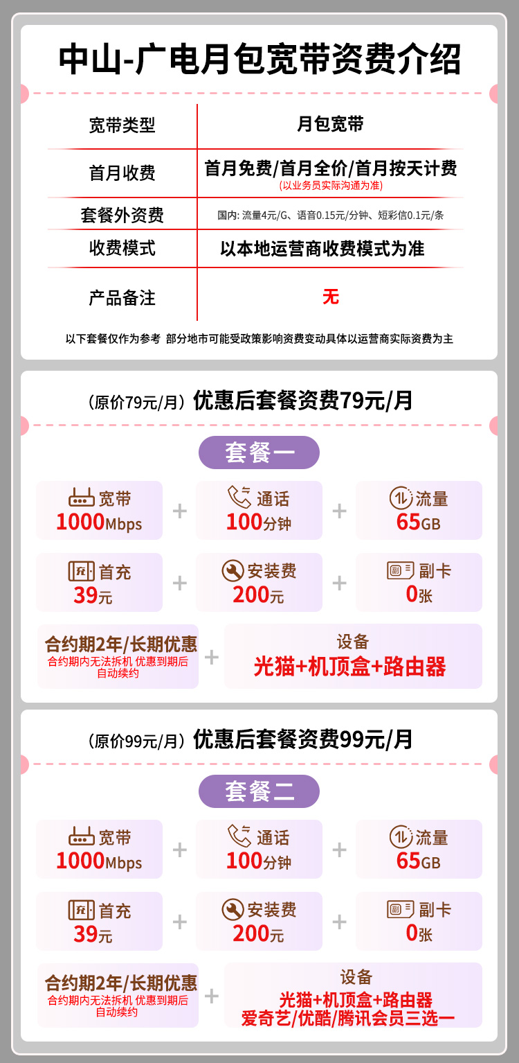 宽带套餐详情图